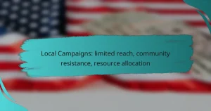 Local Campaigns: limited reach, community resistance, resource allocation